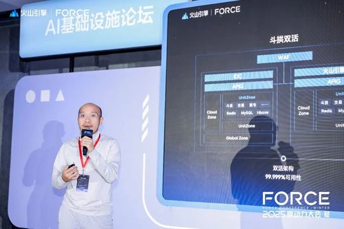 匯付天下攜手火山引擎 從“架構共建”到“智能共創”，鍛造AI基礎設施新范式