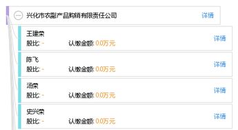 興化市農(nóng)副產(chǎn)品購(gòu)銷有限責(zé)任公司