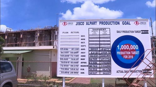 中國(guó)公司收購(gòu)牙買(mǎi)加停產(chǎn)工廠，注入資金重?zé)ㄉ鷻C(jī)